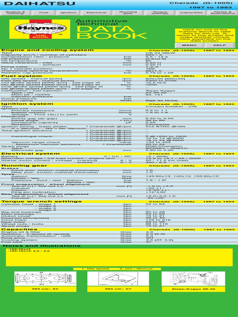 Daihatsu Charade G100 Data book | Ignition System | Transmission