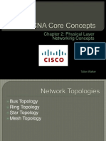 Chapter 2: Physical Layer Networking Concepts: Talton Walker