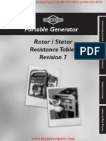 87971GS Generator Resistance Tables Rev 7