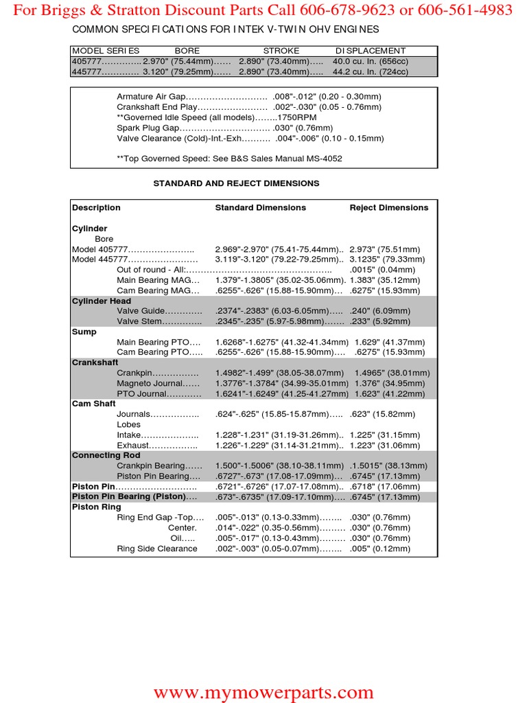 Common Specifications for Briggs & Stratton Intek v-twin Ohv Engines