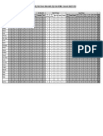 MCPS Chart Showing Sports Concussions by Sport and by High School 2013-2014