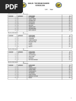 Download IR Rating for Pune 3rd August 2013 by Analisi Captain SN235686416 doc pdf