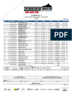 DHI WE Results