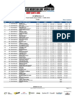 DHI MJ Results
