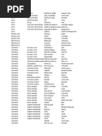 Catálogo esmaltes 2012