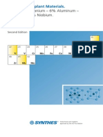 Implant Materials Titanium 6_ Aluminum 7_ Niobium