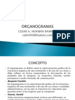 ORGANOGRAMAS