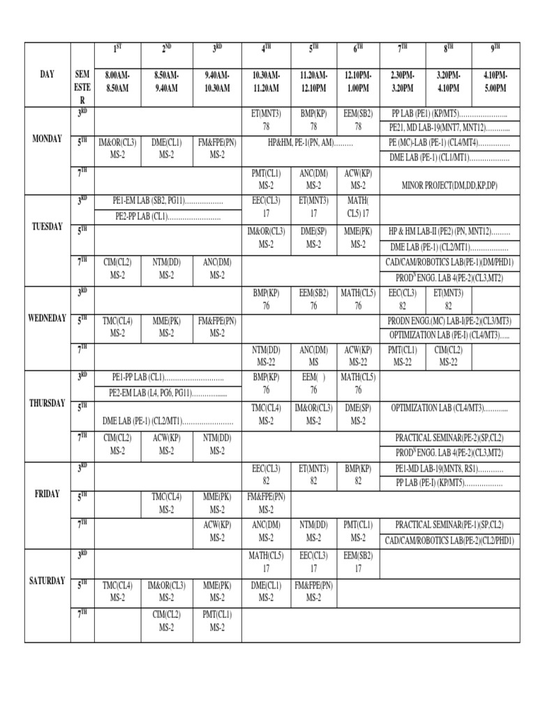Departmentime Table | PDF | Science & Mathematics