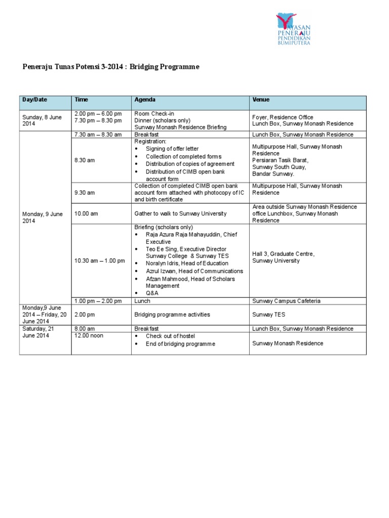 Bridging Program for Scholars | PDF | Language Arts & Discipline