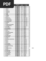 Eon Programska Sema Pdf Hbos Pay Television