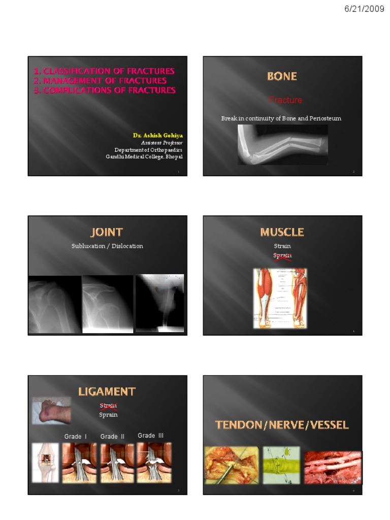 Dr. Ashish Gohiya's Orthopaedic Insights | PDF | Bone | Musculoskeletal ...