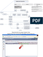 Quality Center Reports and Graphs