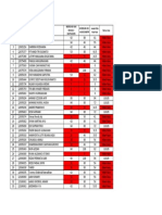 Hasil Ujian Osca KB, THT, Mata, Jiwa (Periode Juli 2013) .