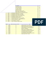 Addmaths Marks