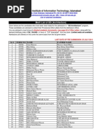 COMSATS Institute of Information Technology, Islamabad: Merit List of BS (Architecture)