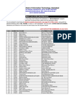 COMSATS Institute of Information Technology, Islamabad: Merit List of BS (Architecture)