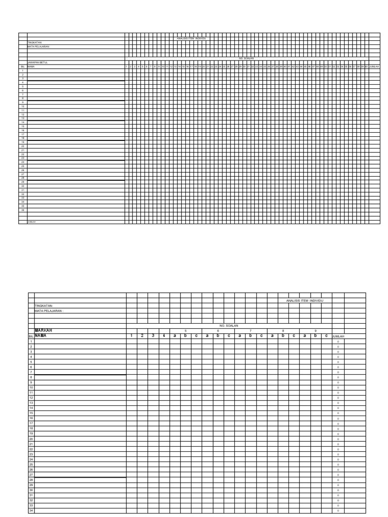 1 Contoh Borang Analisis Item Individu Pdf