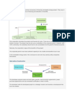 Financing Structure Solar