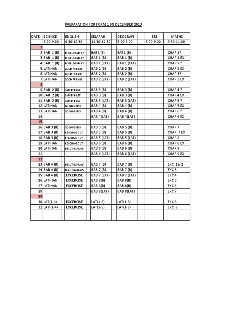 Priya Form 1 (Prepare) | PDF | Science & Mathematics