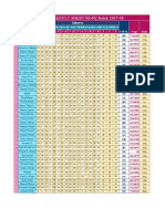 Sessional Sheet 2009 Se