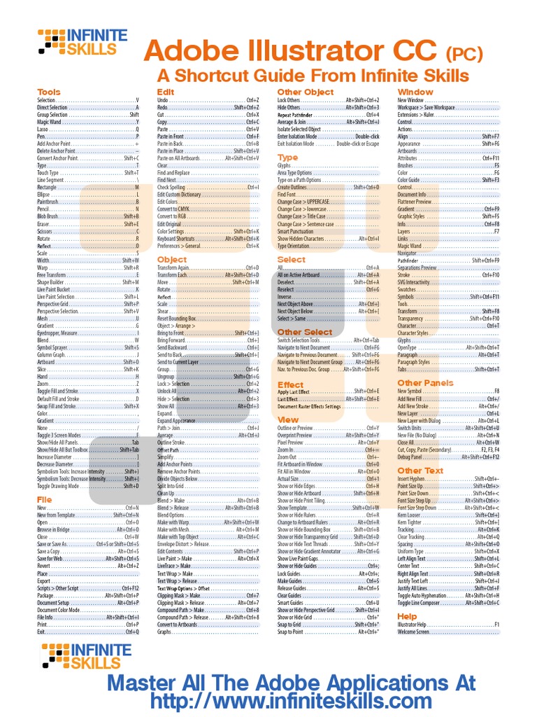 Adobe Illustrator CC Keyboard Shortcuts for Windows | Letter Case ...