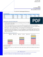 Pantaloon - Annual Report Analysis FY09