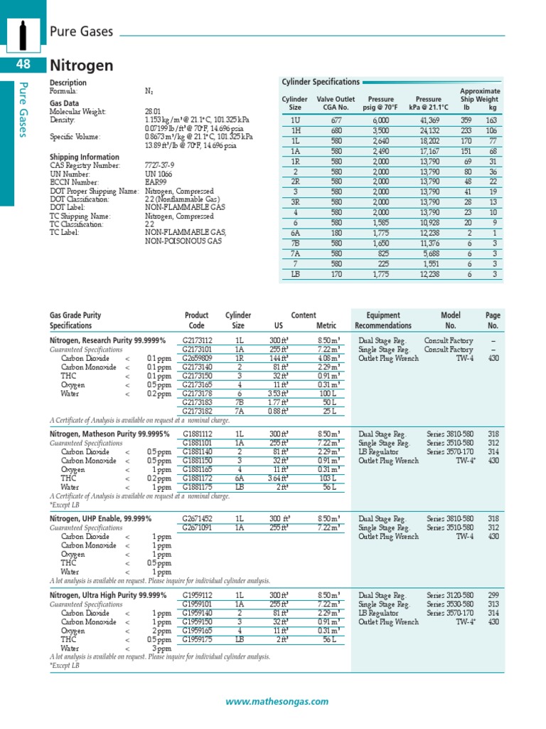 Nitrogen Pure Gas Nitrogen Dioxide Nitrogen