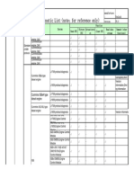 Bonluck V5.0 Diagnostic Tool Functions List