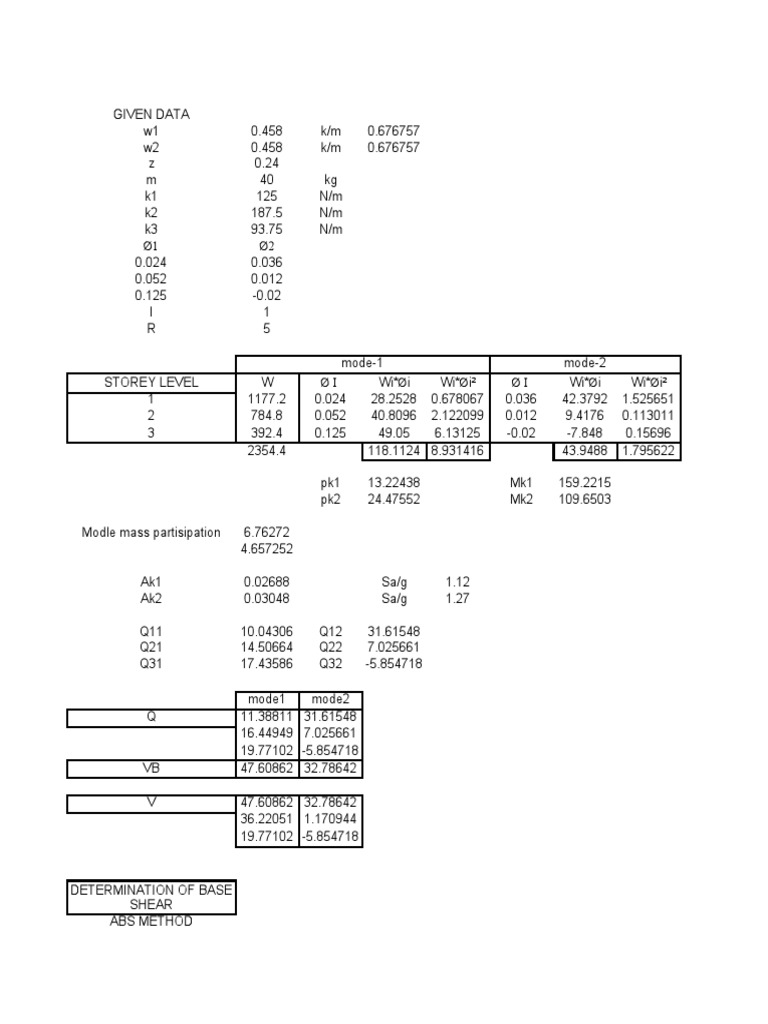 TA8 EX2 Corrected | PDF | Technology & Engineering