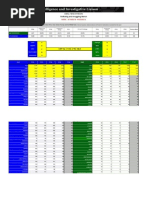 Darby CBP Leak Numbers Globe