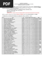 Final Titulares Ciaga EFOMM 2013