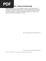 Download Nigeria and Oil by Susana Randall SN23577389 doc pdf