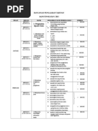 Soalan Kbat Sains tingkatan 1.docx