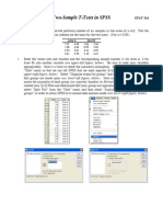 Two-Sample T-Test SPSS Analyze Pollution Index Areas