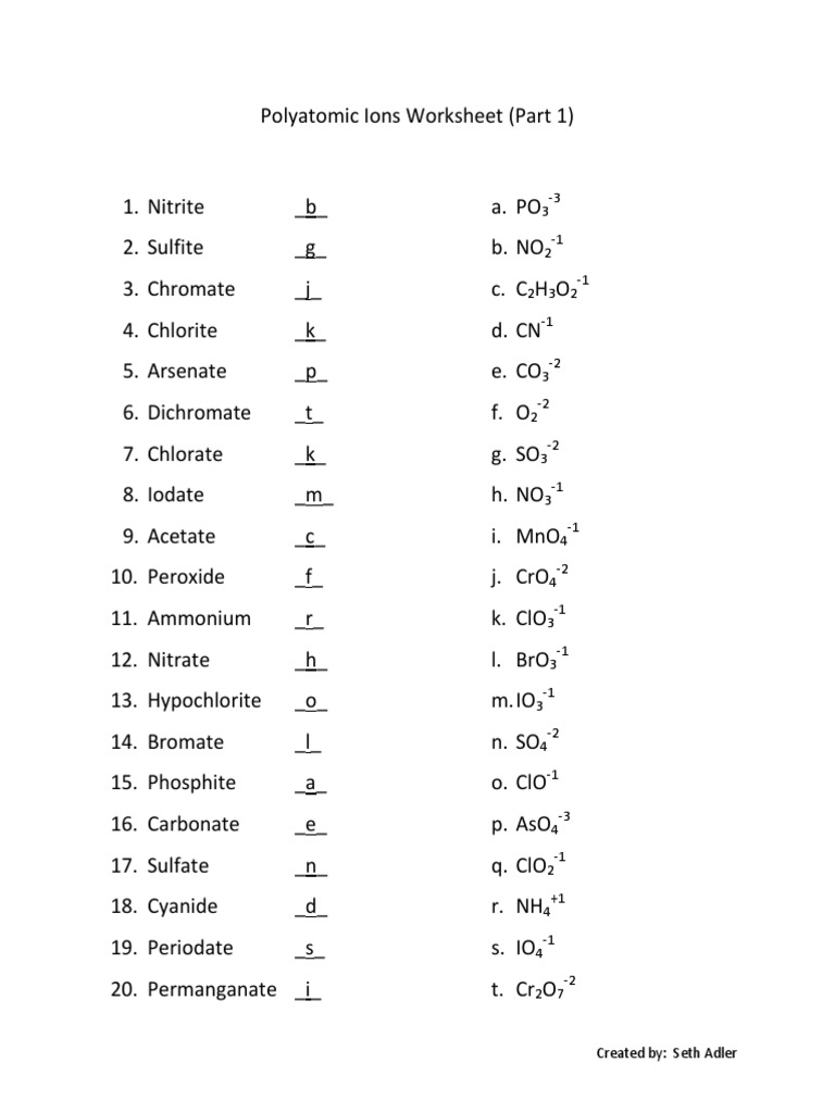 polyatomic-ions-worksheet-answers-pdf