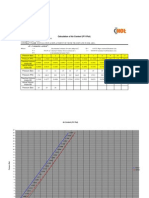 Calculation of Air Content (P/V Plot)