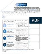 SAMR Brainstorming Guide