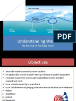 1.1 Understanding Waves