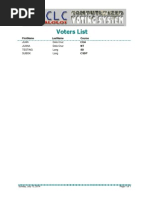 Voters List: Firstname Lastname Course Cga MT SD CSDP