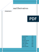 Derivatives Market