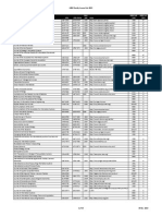 ABDC Journal Quality List 2013