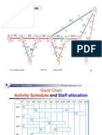 Alternative Notation: Software Engineering