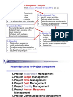 5 Phases (Process Groups 2004) 1. Scope The Project 2. Develop Detail Plan
