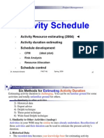 Activity Schedule: Activity Resource Estimating (2004) Activity Duration Estimating Schedule Development