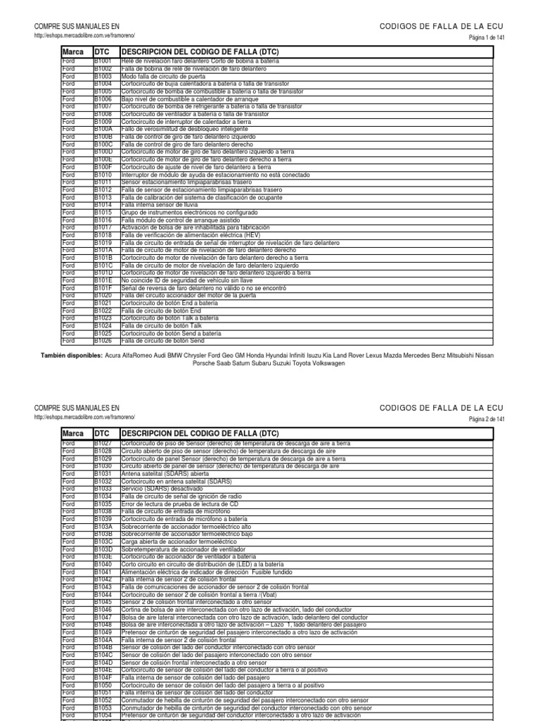 s transistor g d Ford DTC s transistor g d Ford DTC