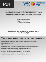 SWT - Lecture 8 -[Supplement W3C Tutorial]