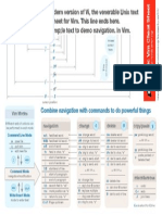 Vim Cheatsheet