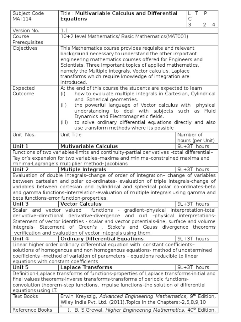 Syllabus MAT114 1.1 MVCDE | PDF | Teaching Methods & Materials | Computers