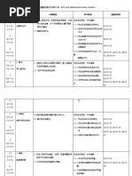 三年级道德教育全年教学计划 - rpt Kssr Pendidikan Moral Tahun 3