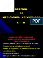 Grafico Mediciones Individuales